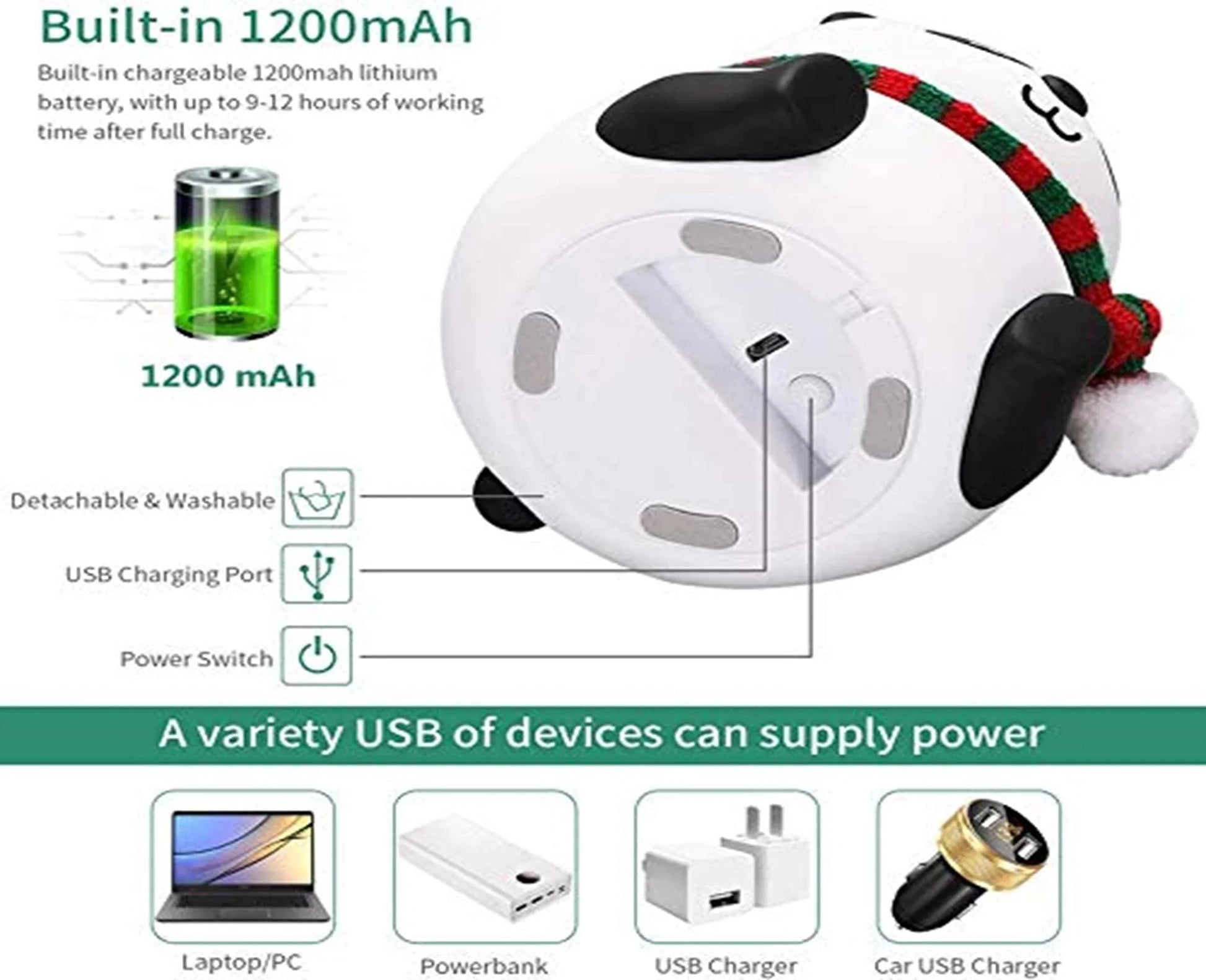 Rechargeable 7-Color Silicone Panda Night Lamp | Touch-Sensitive LED Kids Room Light | Color Changing Baby Night Light | Bedroom Decorative Lamp | BPA-Free Safe Children's Lamp | USB Powered Cute Animal Night Light | Portable Bedside Lamp